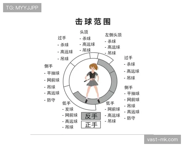 球门区规则解析：哪些触球动作会被判无效？